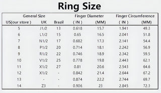 Stainless Steel Ring Reversion "Fuck you "